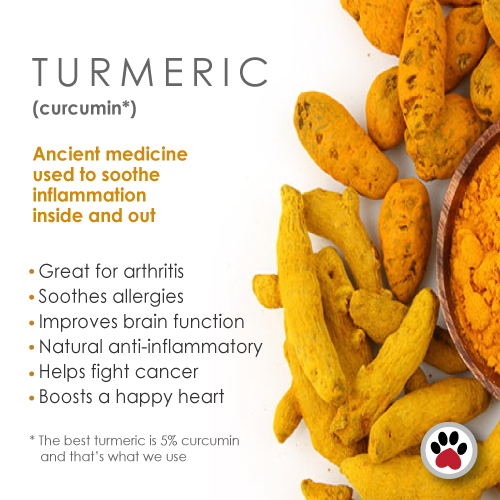 tumeric